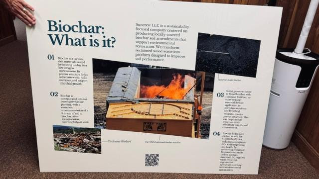What is Biochar?